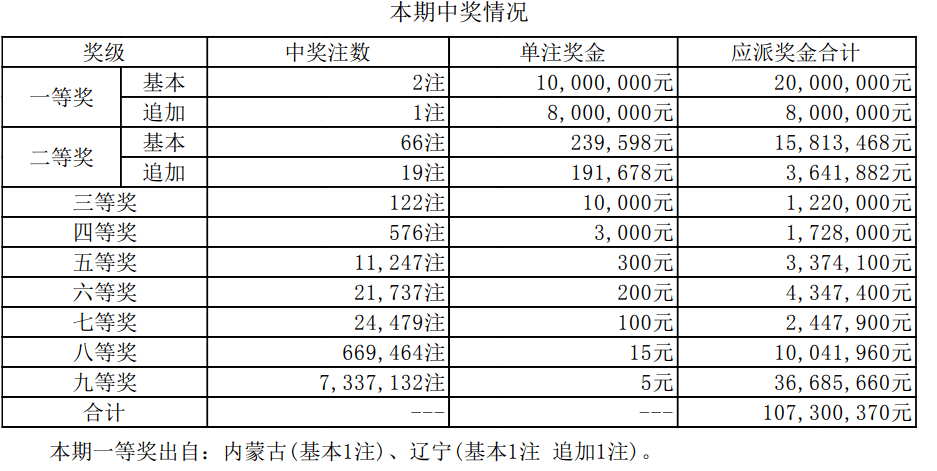 7777788888王中王开奖十记录网香港_含义落实_最佳精选_VS194.170.16.159