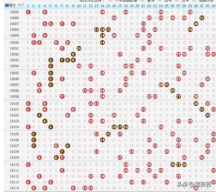 WW4949现场直播开奖_解释落实_最佳精选_VS207.220.125.1