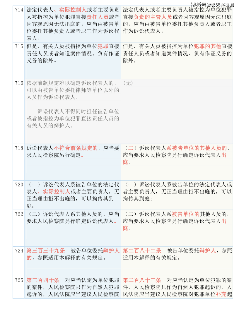 2024澳门正版资料免费大全_解释落实_决策资料_VS208.58.205.167