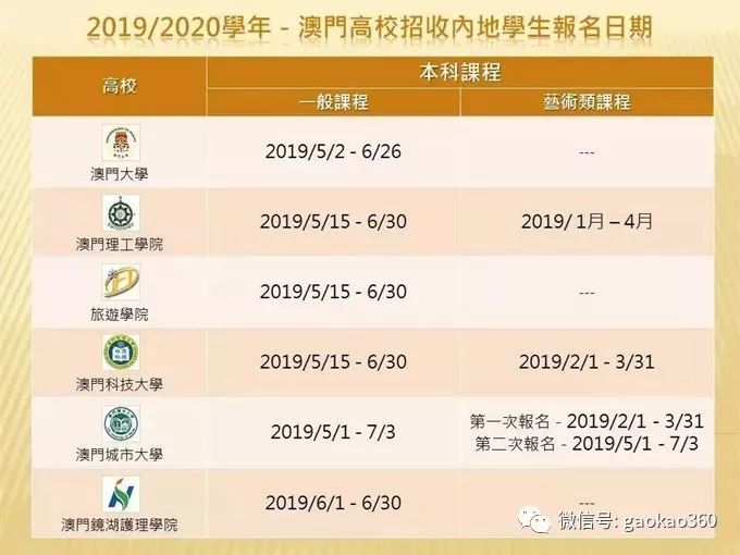 澳门今晚开码公开_可信落实_最新热门_VS214.153.1.235