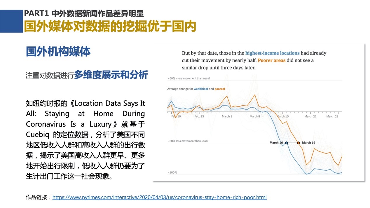 新澳精准资料免费提供生肖版,数据研究解答解释路径_12.589