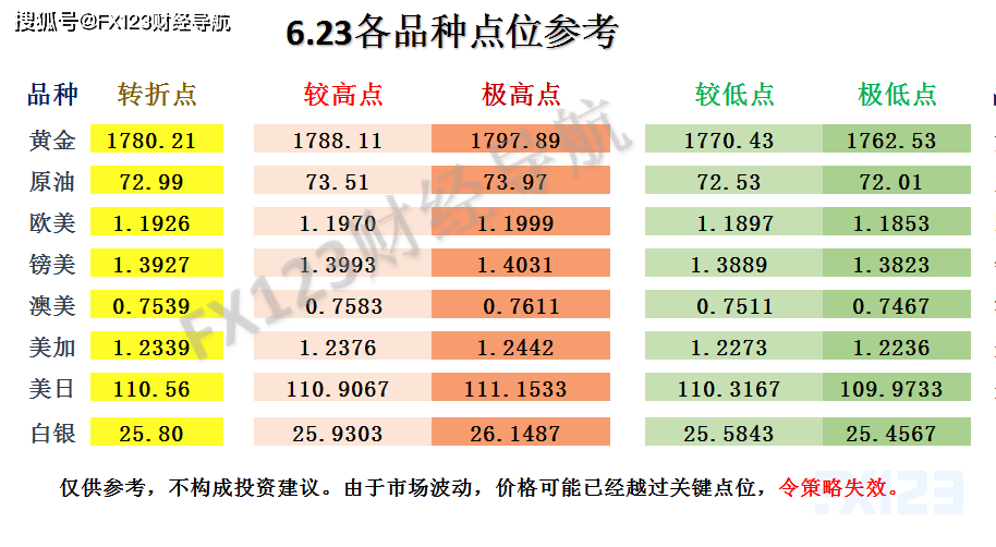 新澳天天开奖资料大全三中三香港,直观响应落实评估_特别集78.268