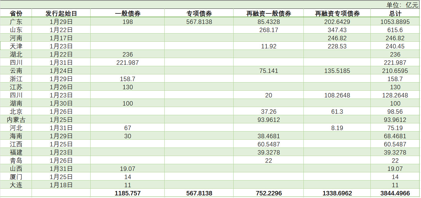 管家婆最准免费资料大全,可靠数据解释定义_BT40.26