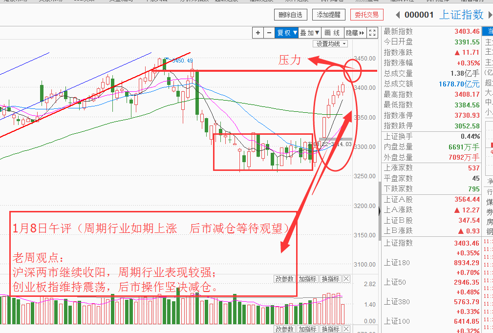 一码一肖一特早出晚,权能解答解释落实_破解型3.955