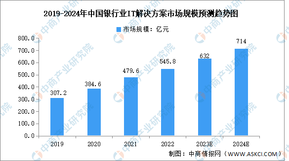 2024香港正版资料免费大全精准,数据支持策略分析_个性版33.805