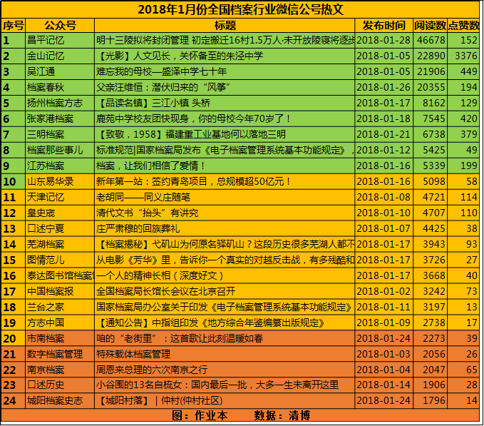 2024年官家婆正版资料,热门话题解析落实_资产集5.379