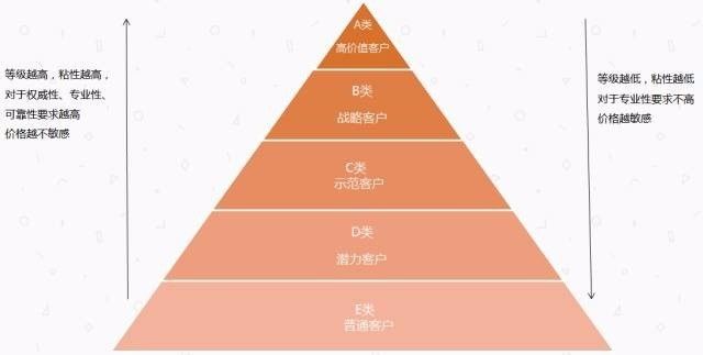 2024正版资料澳门跑狗图,数据整合设计执行_加强版44.29