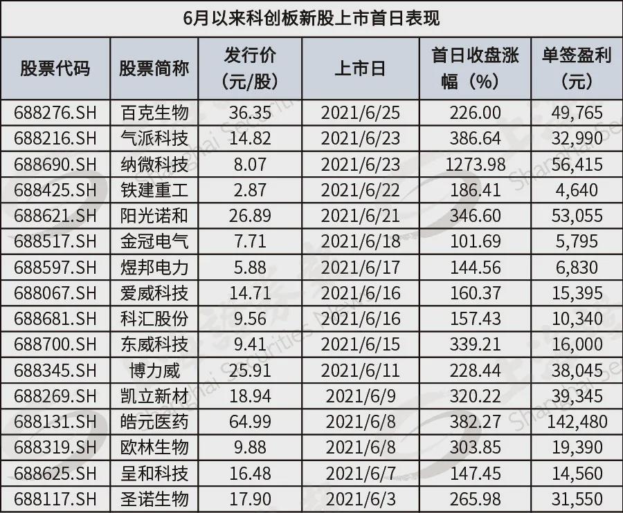 新澳门精准的资料大全,高效策略规划_E版93.483