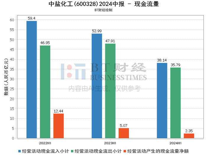 澳门一码一肖一特一中2024,持续解答解释落实_休闲版97.917