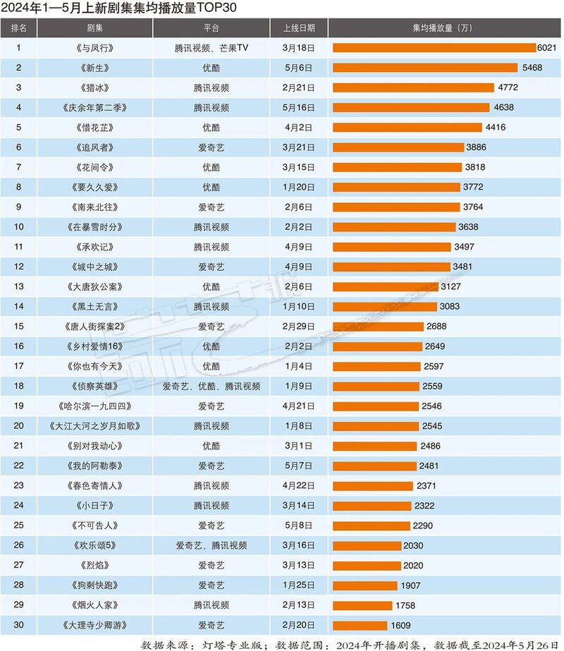 2024年澳门六今晚开奖结果,创新计划解释思维解答_试用型93.551