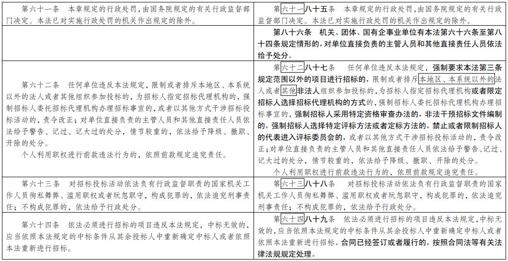 新澳正版资料免费提供,热点技术解答落实_透视集45.037