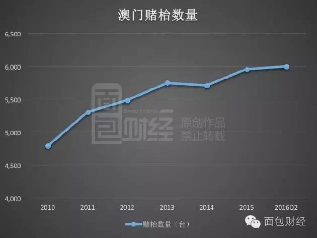 新澳门彩历史开奖记录走势图,投资分析解释落实_修改版88.346