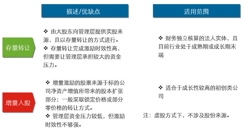 新澳全年免费资料大全,竞争优势落实分析_yShop29.89