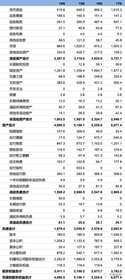 新澳门今晚开奖结果开奖,快速整合方案执行_奢侈款56.955