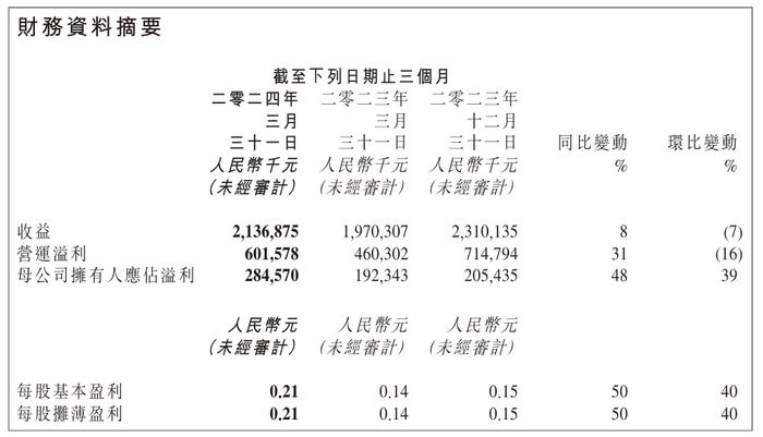 新奥彩2024最新资料大全,观点解答解释落实_原版75.253