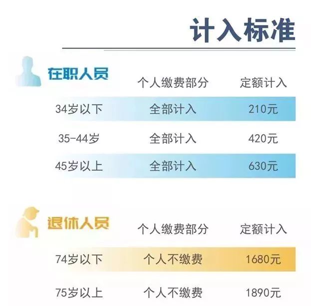 管家婆免费一肖一吗,关键解答执行解释_初级版50.136