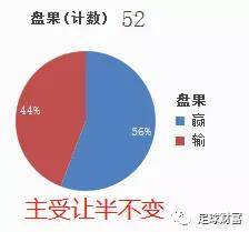 奥门内部最精准免费资料,富足解答解释落实_调控型50.748