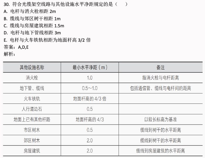 2024今晚澳门开什么号码,素质解答解释落实_供给款18.868