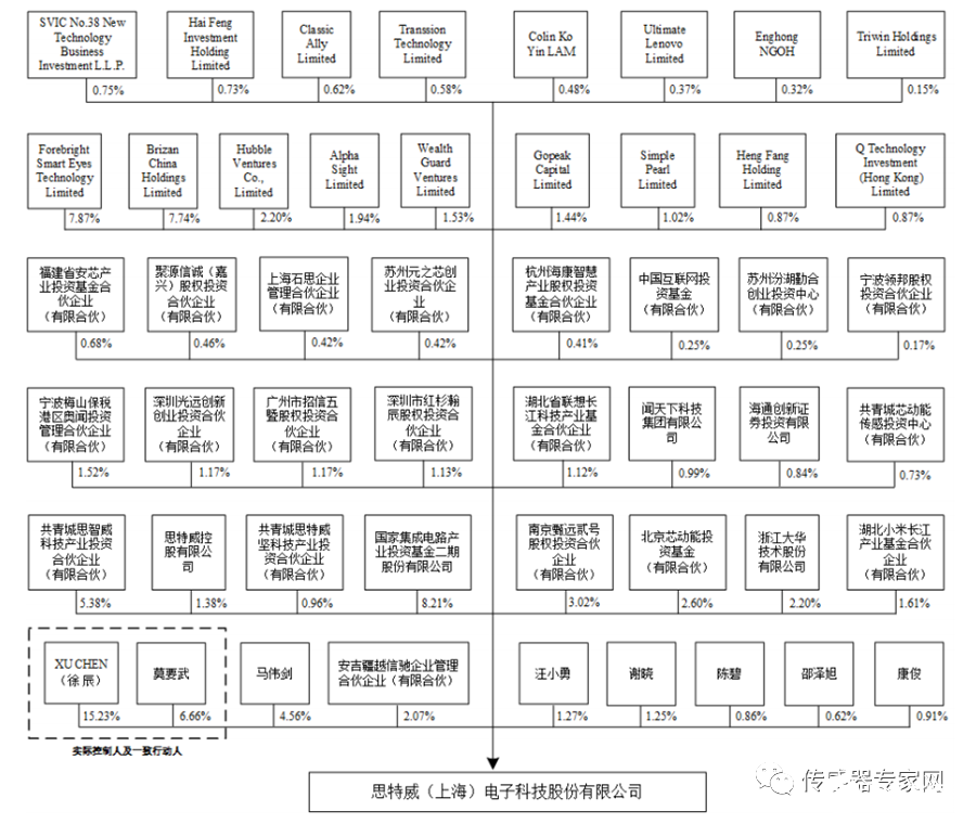 2024年11月7日 第13页