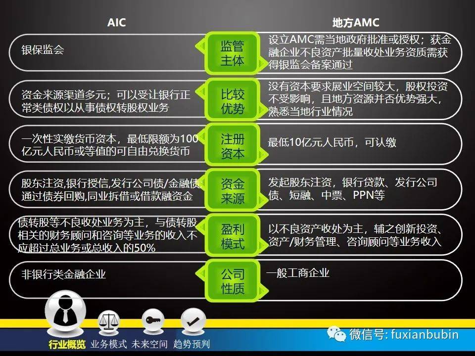 2024资料大全正版资料,全局解释解答执行_永恒版90.742