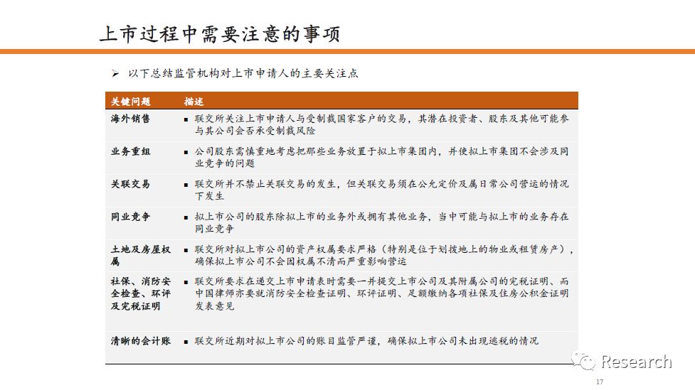 香港资料大全正版资料使用方法,见解解答解释落实_凉爽版50.782