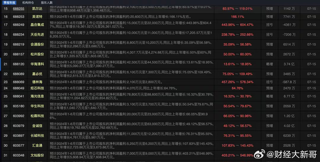 2024澳门天天开好彩大全,适应性的落实研究_说明品3.546