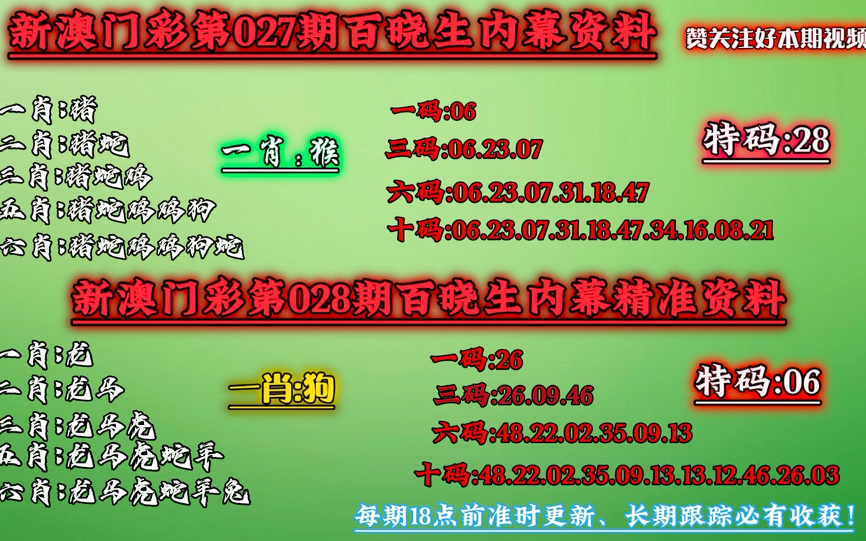 澳门今晚必中一肖一码今晚澳门,科学定义解释解答_扩展集87.825