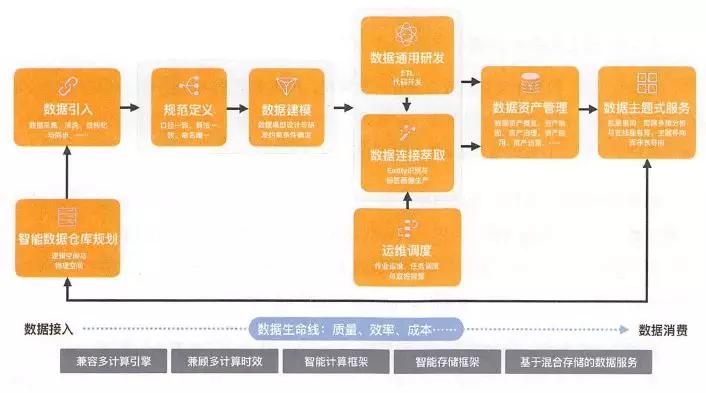 澳门一码一肖一特一中,标杆落实解释解答_游玩制92.631