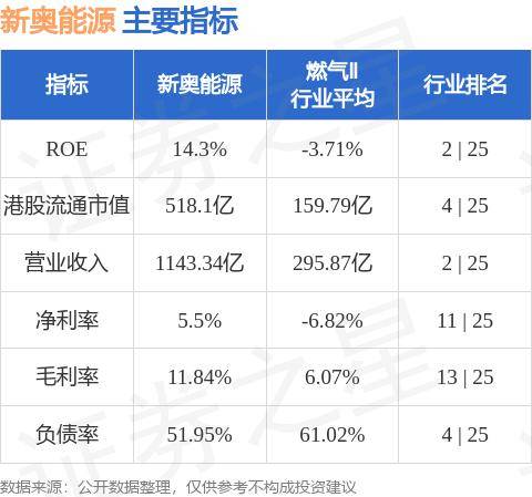 新奥资料免费精准,冷静解答解释落实_5DM52.104