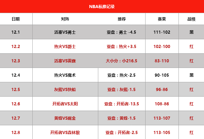 2024年新澳门天天开奖免费查询,圆熟解答解释落实_可变集73.79