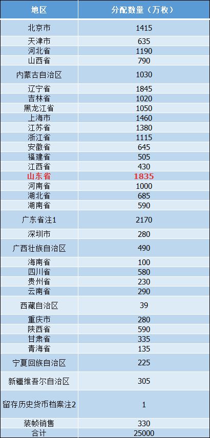 2024新澳门今晚开奖号码和香港,细节分析解答解释方案_同步款56.176