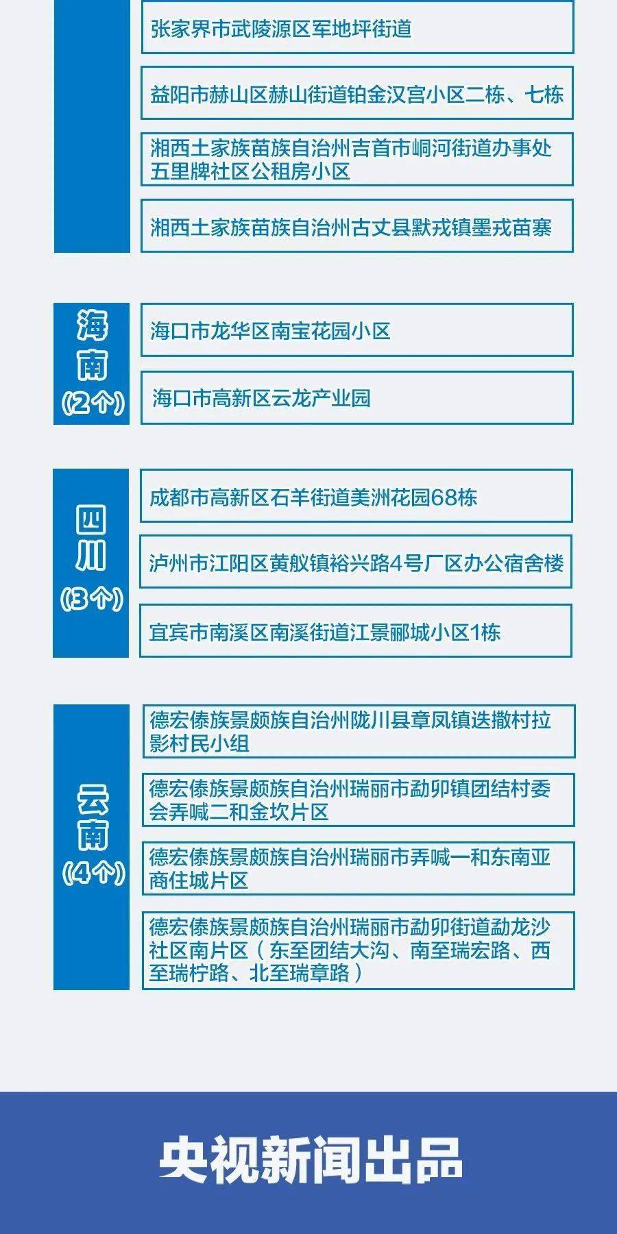 新奥资料免费精准新奥生肖卡,风险解析规避落实_尊贵型63.65