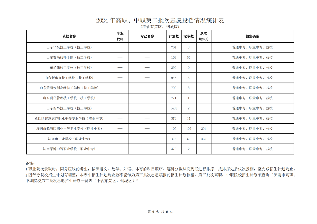 新澳2024资料大全免费,定制化响应计划落实_银行型60.593