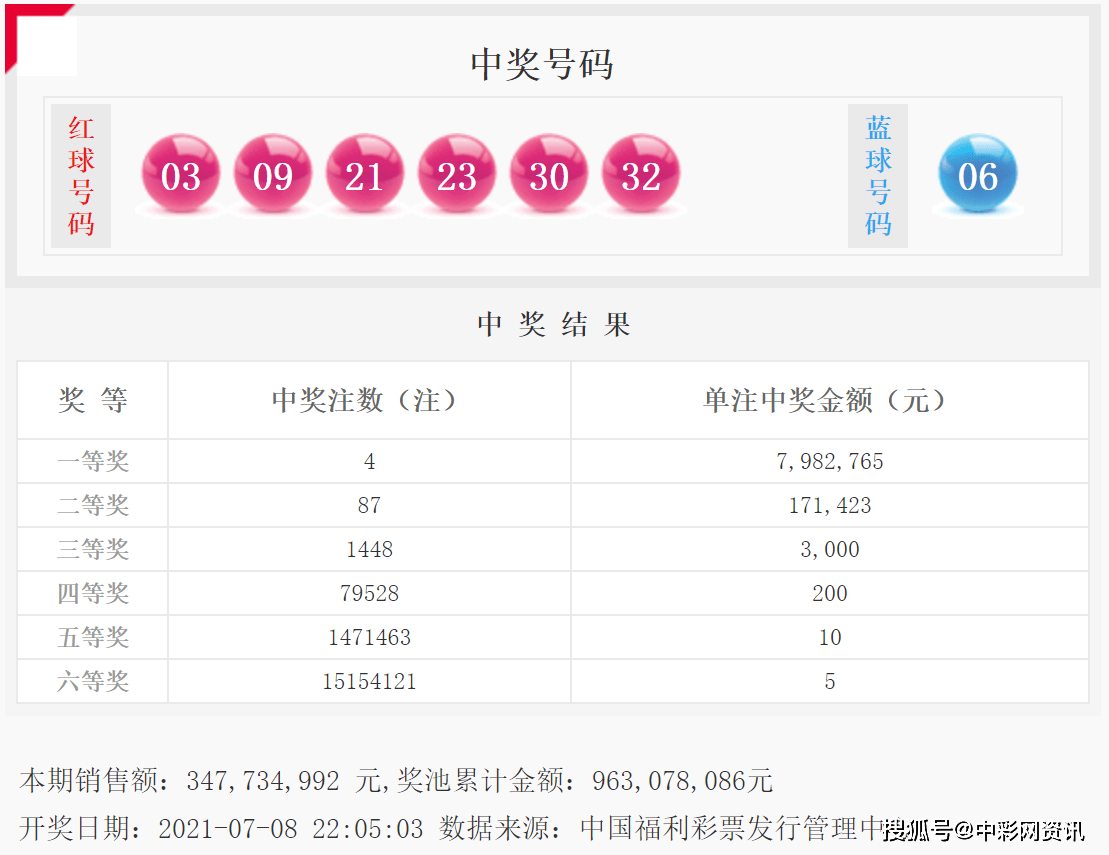 新奥彩王中王免费资料,高速响应解析方案_储蓄制77.022