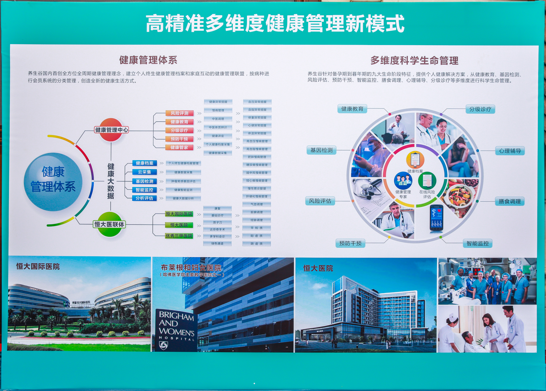 新澳门精准资料免费,系统化研究解析方案_8DM0.872