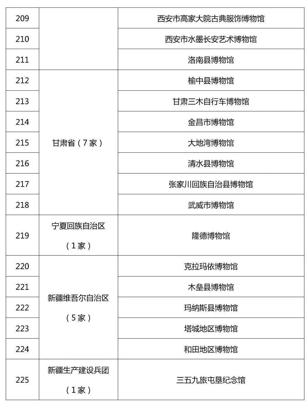 新澳门2024历史开奖记录查询表,精确评估解答解释方案_变速版35.08