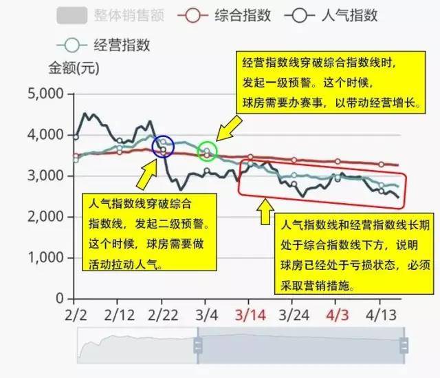 一码一肖100准今晚澳门,理性解答解释实施_灵敏款16.074