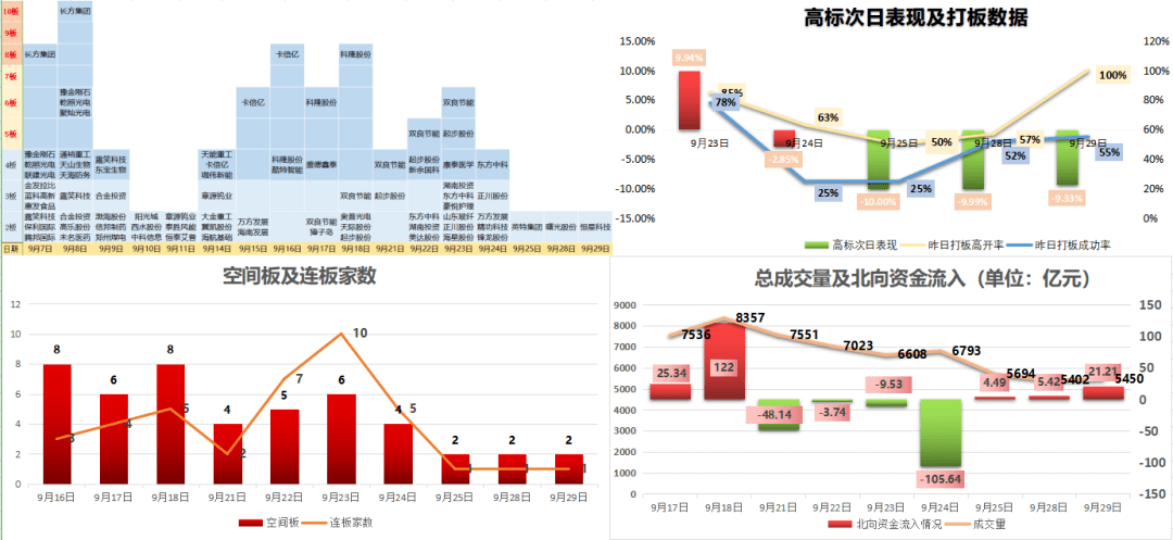 澳门今晚特马开什么号,安全性计划解析_变动款94.727