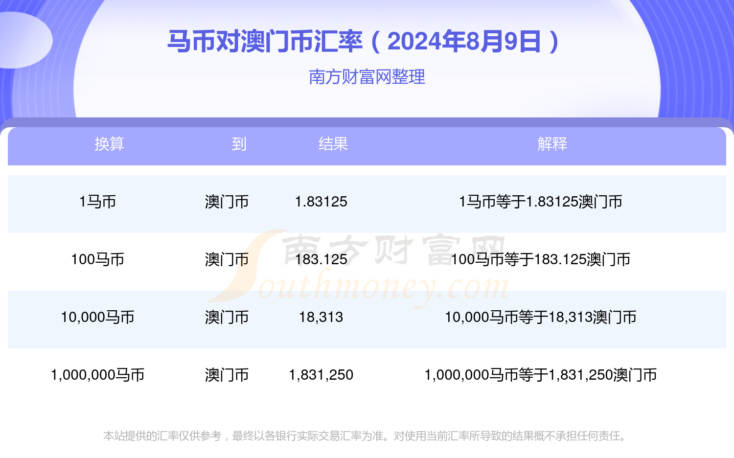 新澳门今晚开特马结果查询,前瞻探讨解答现象解释_投入款91.85