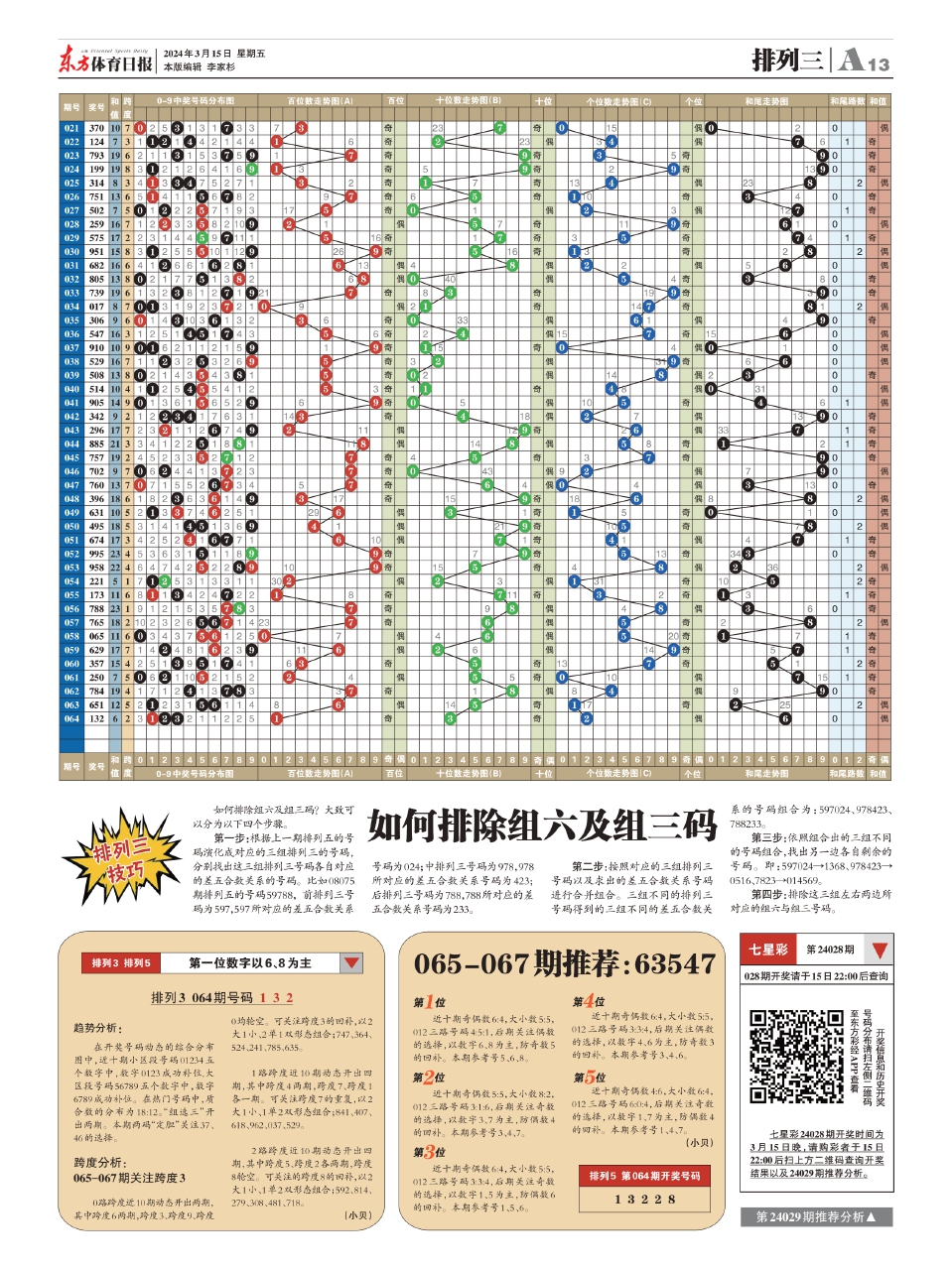 2024年澳门六开彩开奖结果,深入解释解答定义_单人集92.065