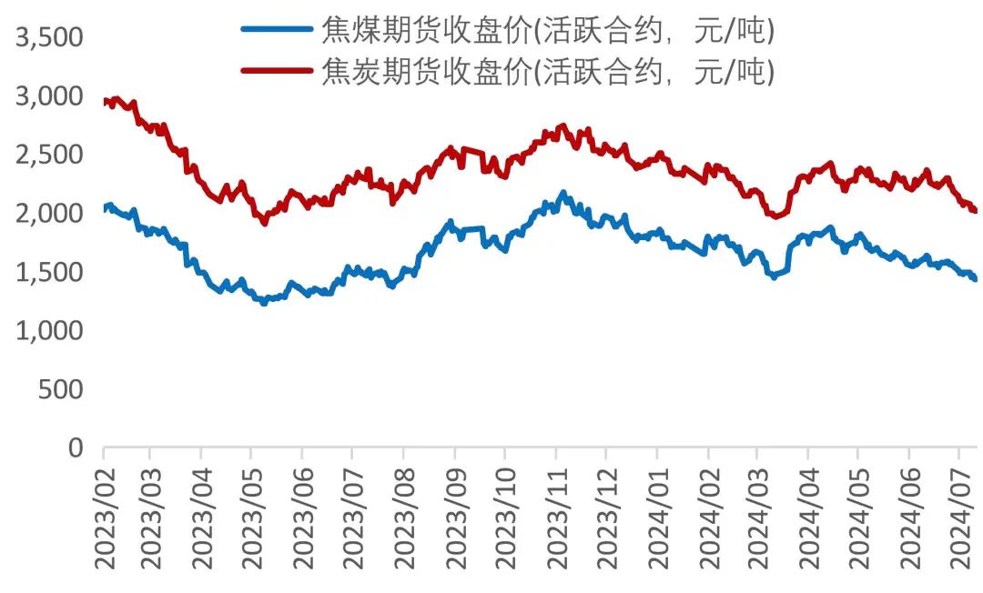 澳门六和彩资料查询2024年免费查询01-32期,长期规划落实分析_效率集98.677