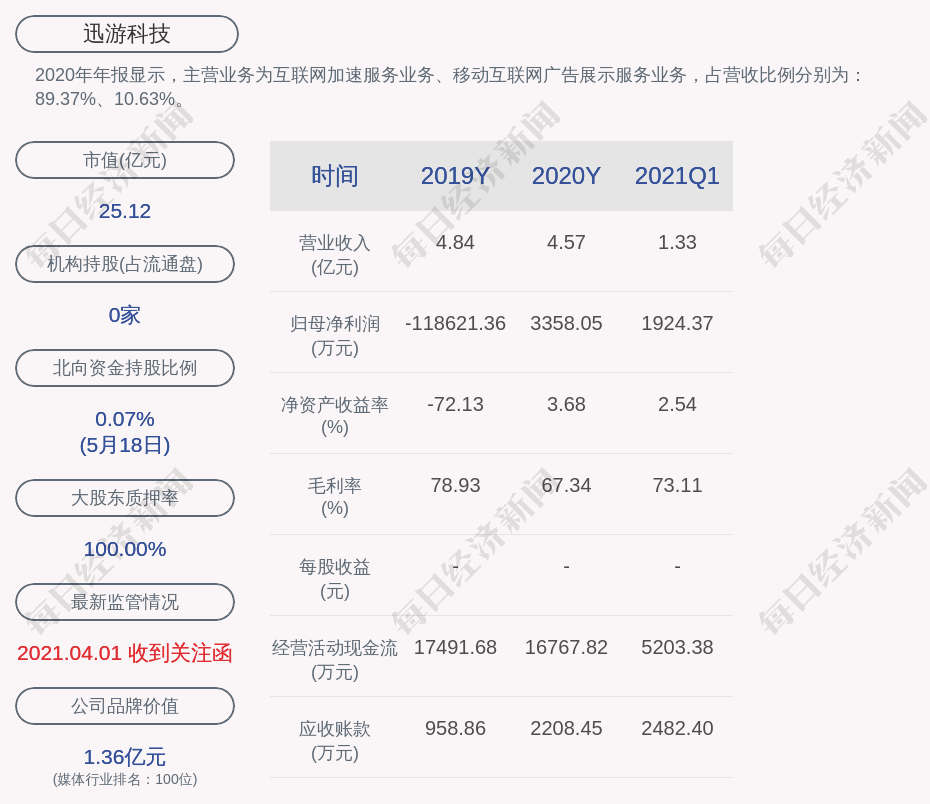 2024正版资料澳门跑狗图,精准解答解释定义_科技型95.356