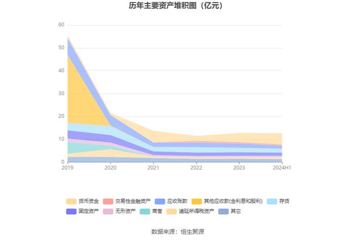 2024澳门天天开彩资料大全,权威方案解析解答解释_49.587