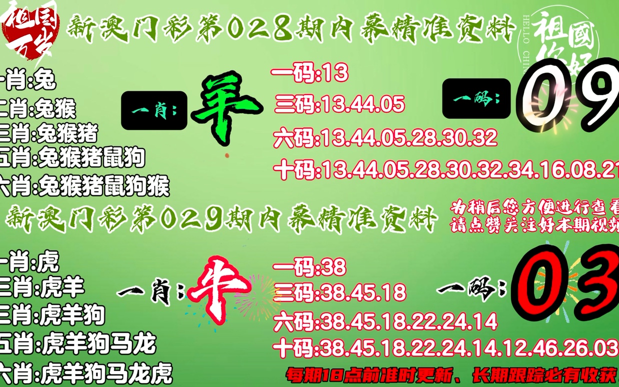 新澳门今晚精准一肖,实证解析解读_精密版5.86