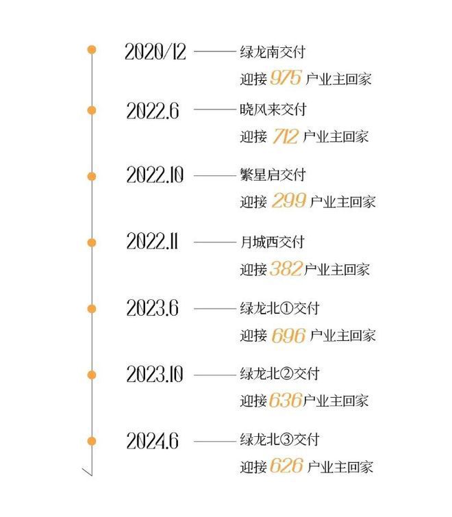 2024年新奥门免费资料,多样化方案执行策略_配套型51.308