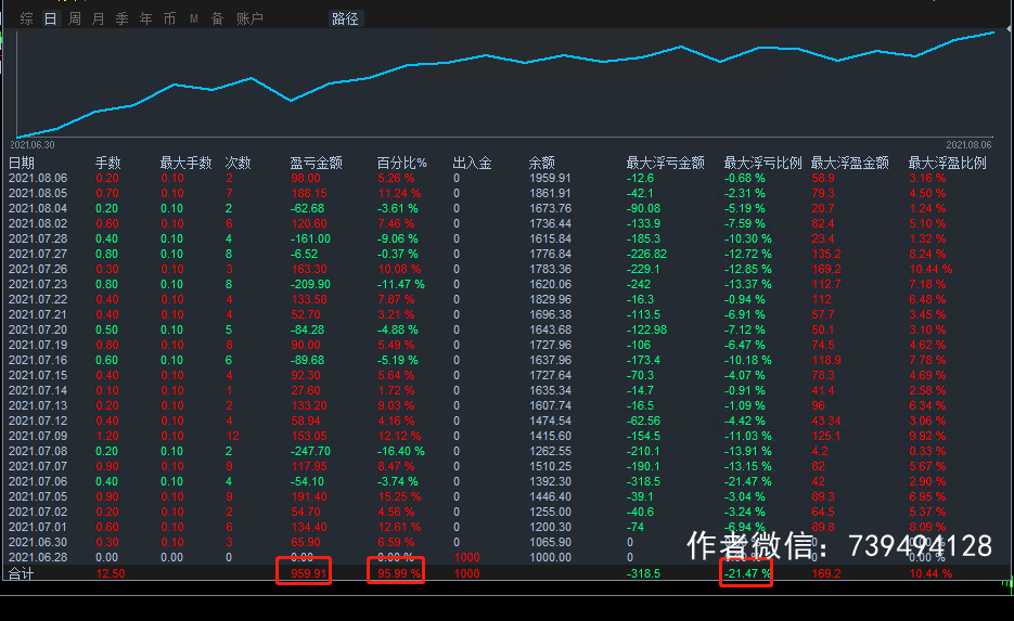 最准一码一肖100%精准965,风险规避落实解析_应用制8.023