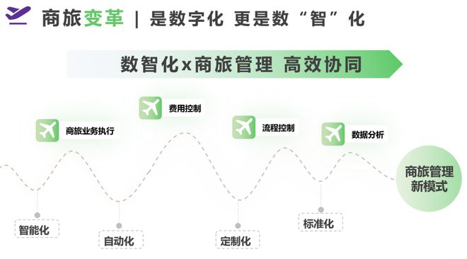 香港2023全年免费资料,定制化执行方案分析_加强版80.505