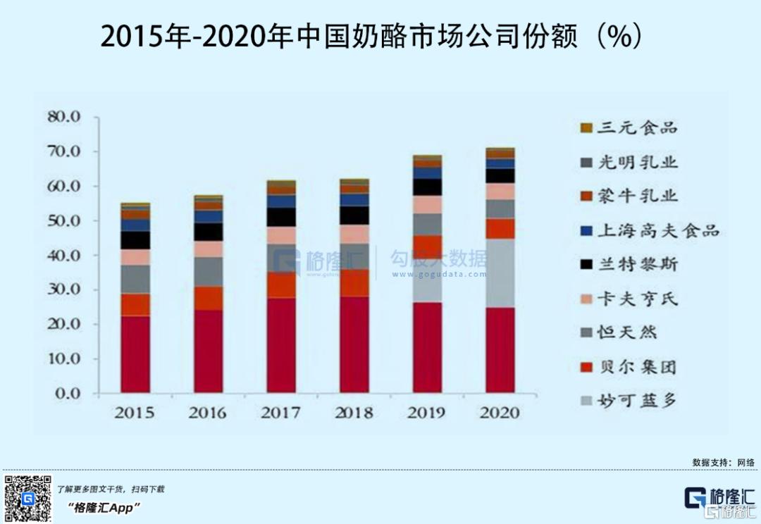 高瓴投资最新动态，持续探索与创新引领未来之路