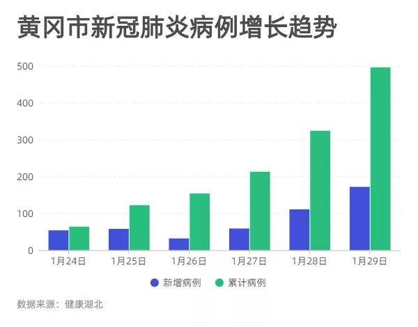 黄冈疫情最新动态，坚定信心，携手共克时艰