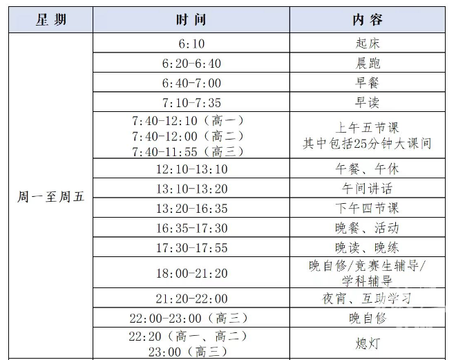 最新作息表，重塑健康生活的秘诀